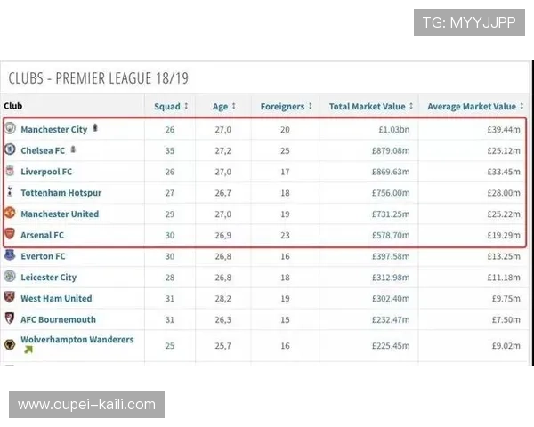 开云赞助球队波胆平台对比评测避坑防骗指南 开云赞助球队波胆平台对比评测避坑防骗指南